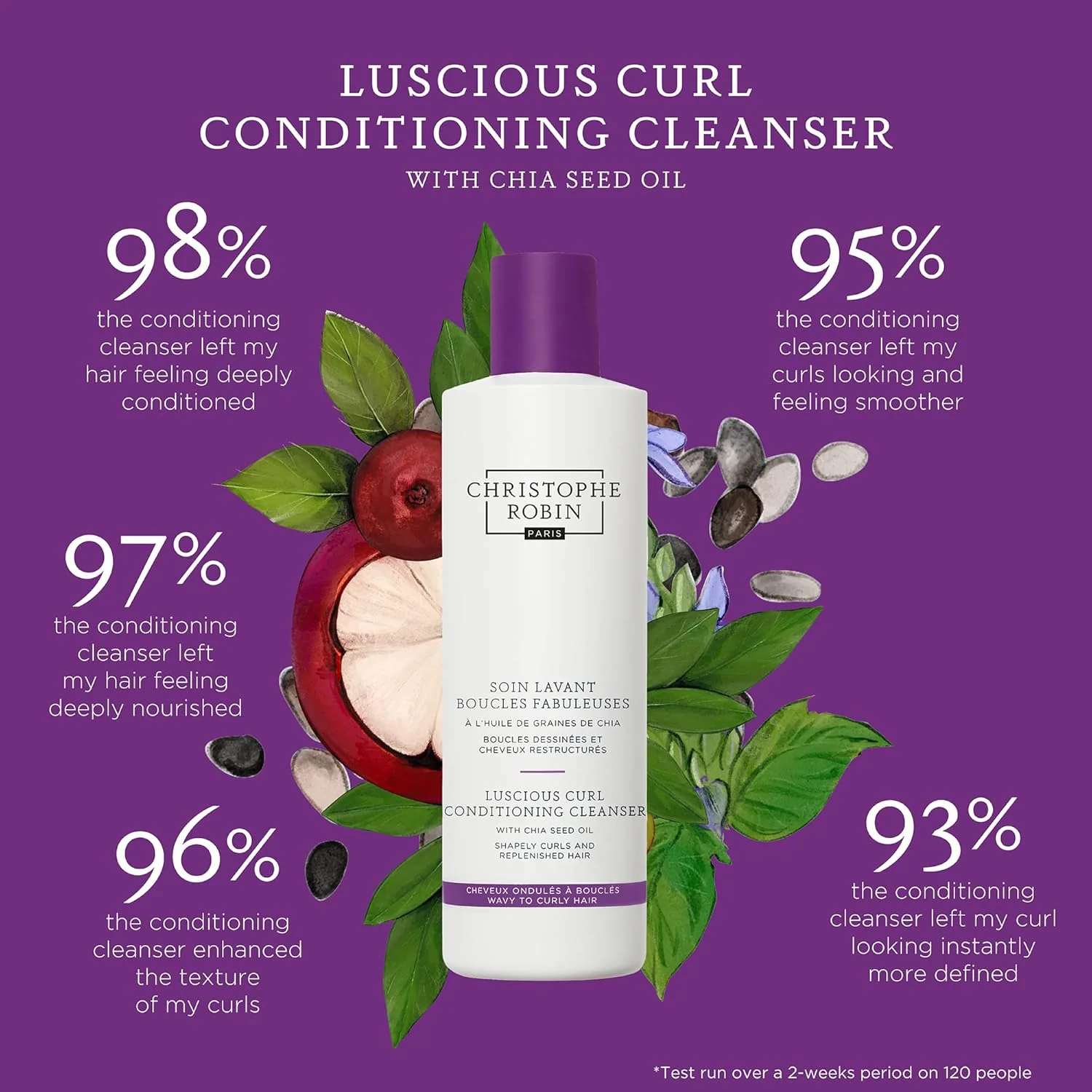 Christophe Robin Haircare Mystery Box (Shampoos, Conditioners, Masks & More) - Image 5