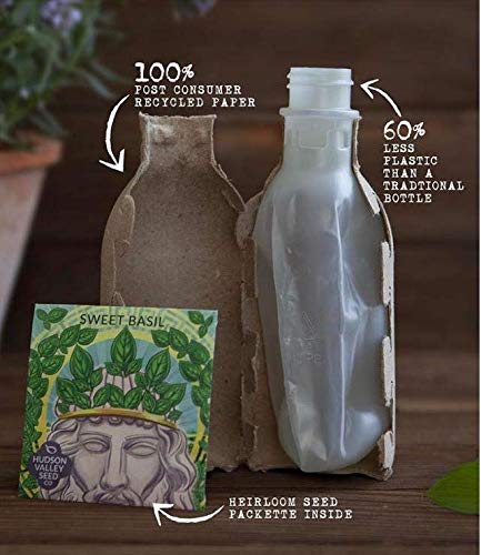 Purify & Hydrate Haircare Gift Box - Image 5